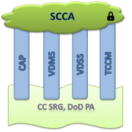 scca-02.png